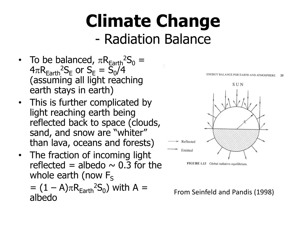 climate change radiation balance 1