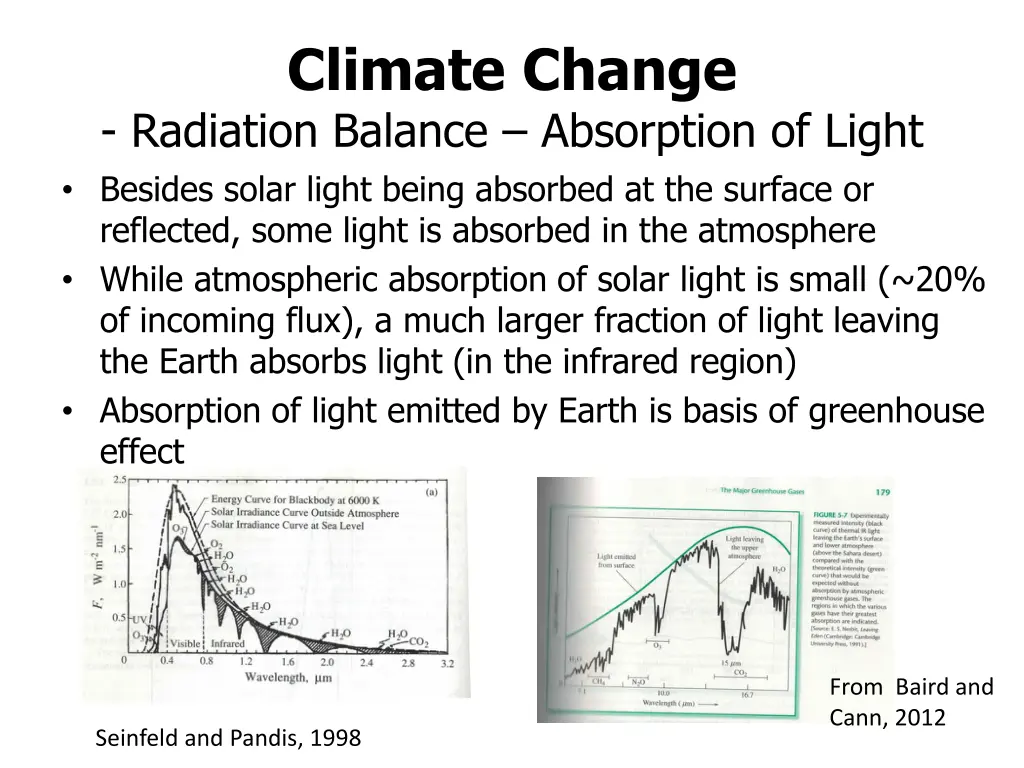 climate change radiation balance absorption