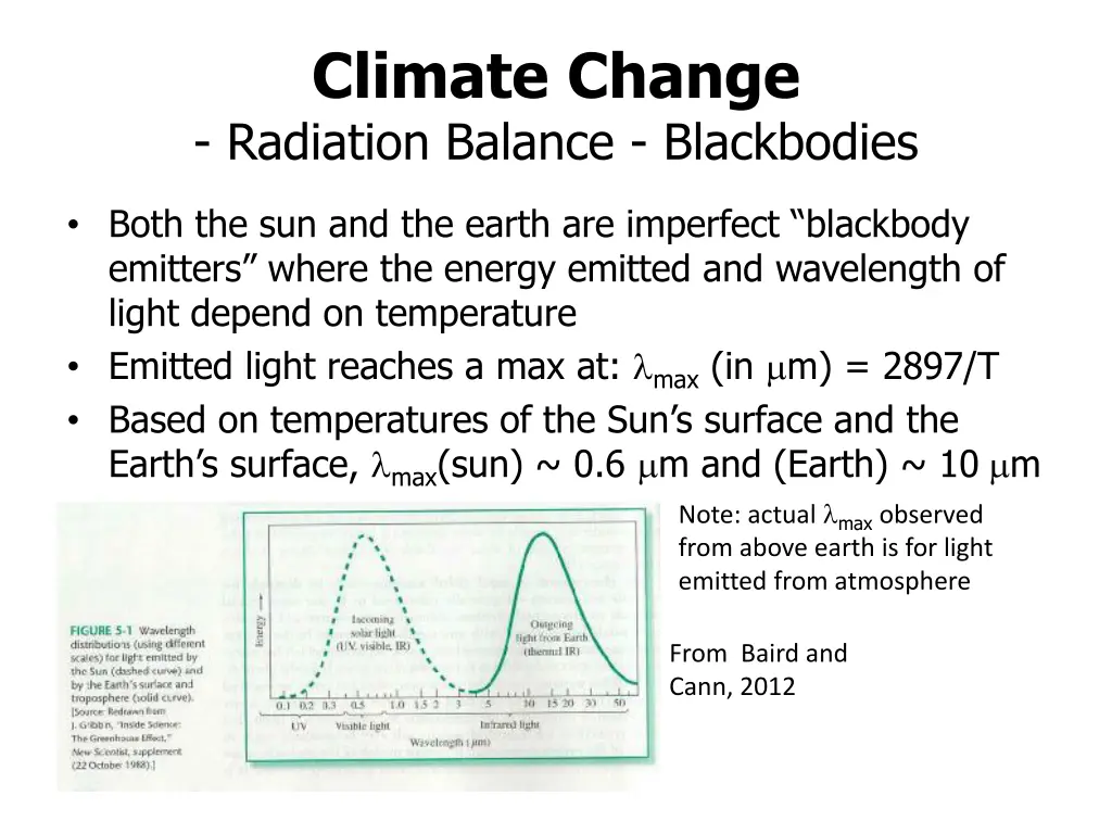 climate change radiation balance blackbodies