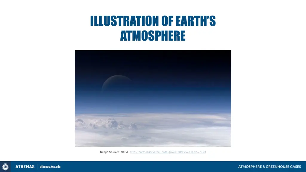 illustration of earth s atmosphere