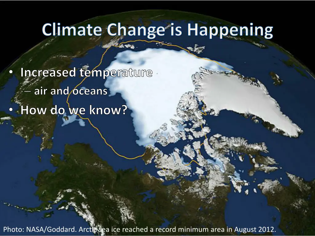 climate change is happening