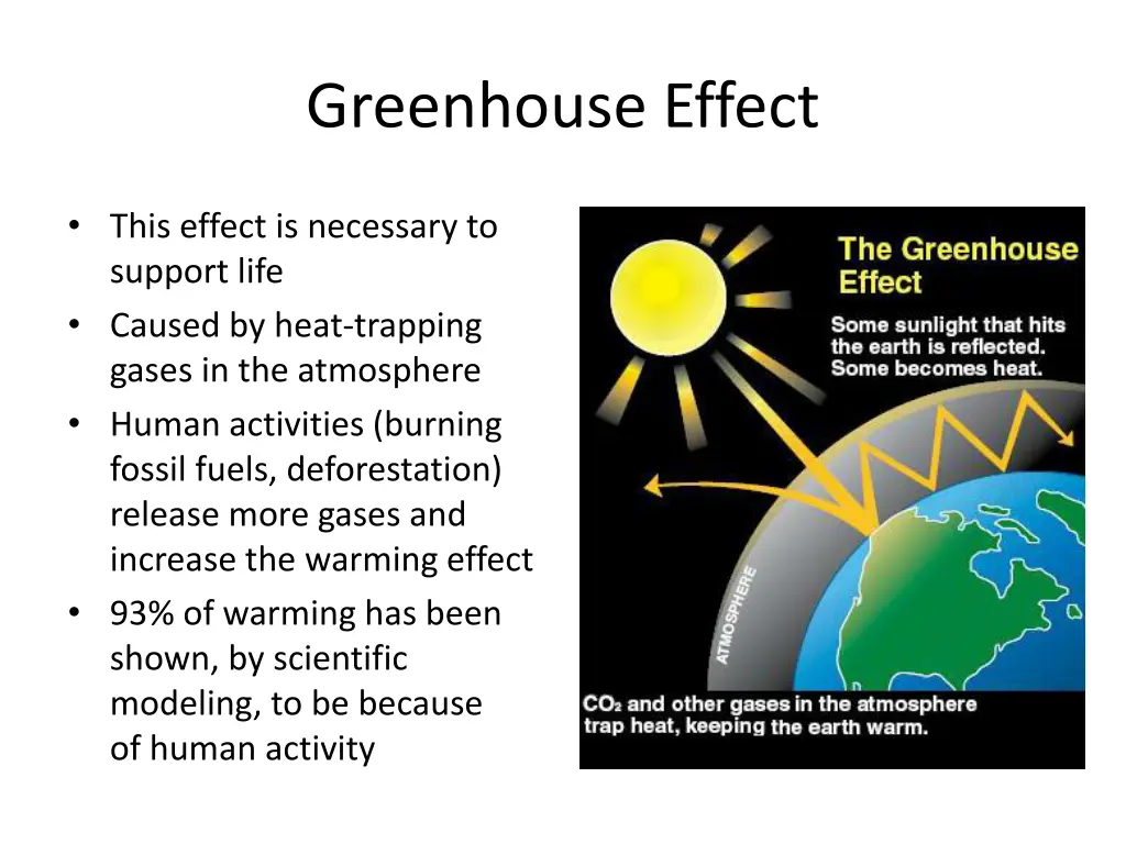 greenhouse effect