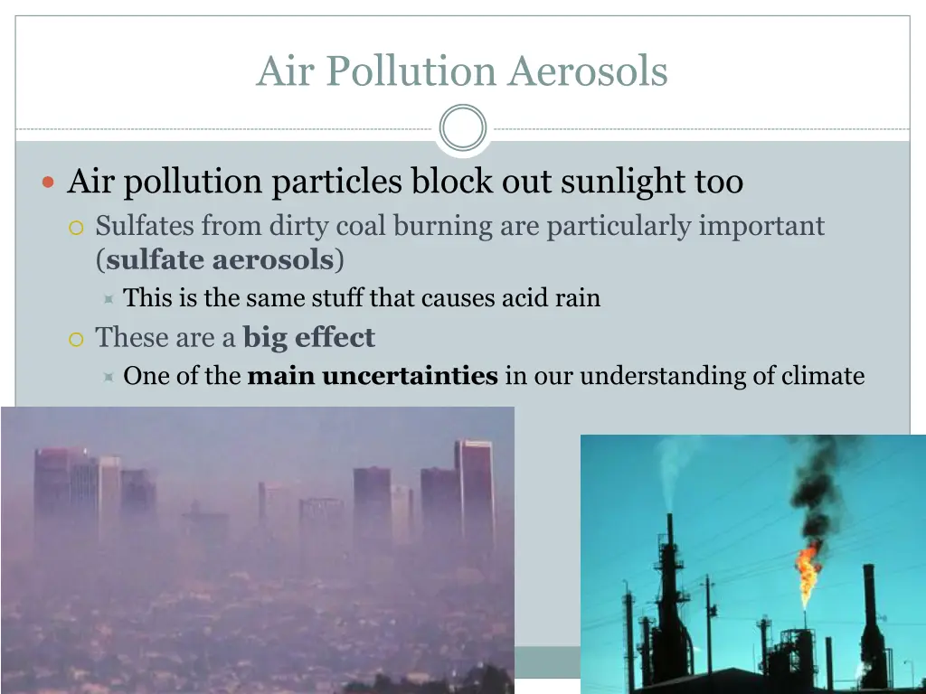 air pollution aerosols