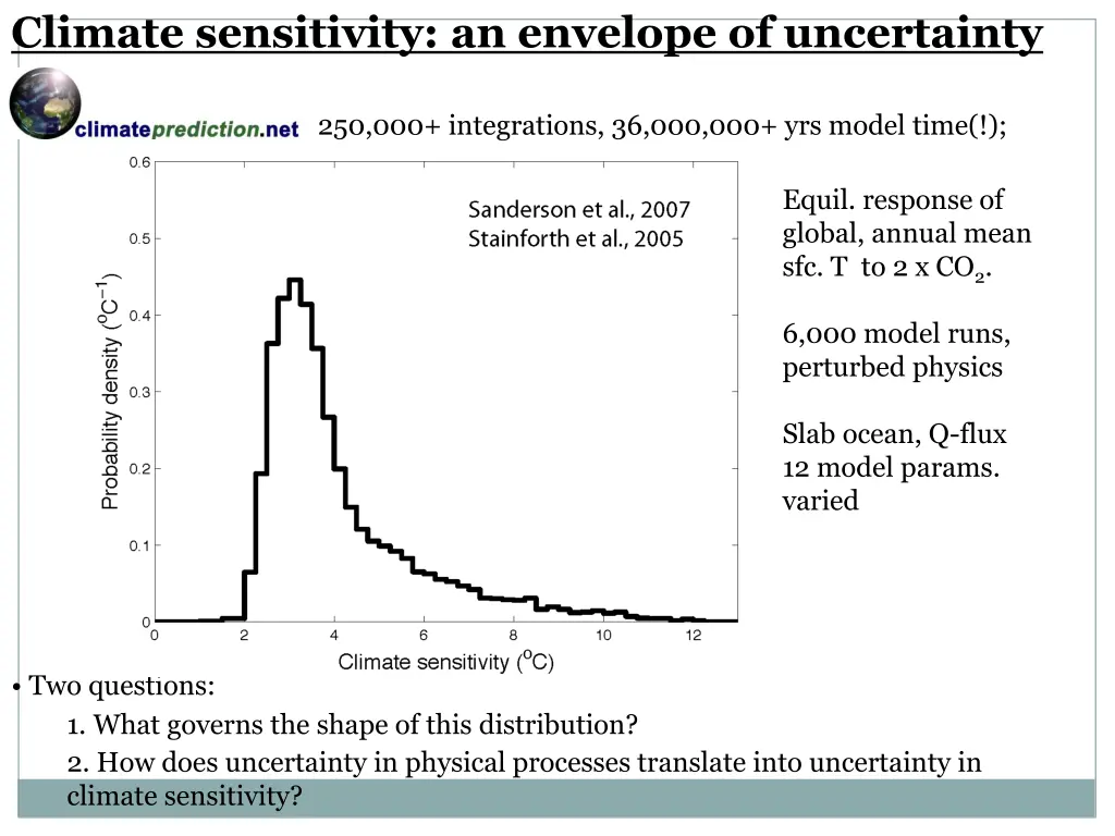 climate sensitivity an envelope of uncertainty