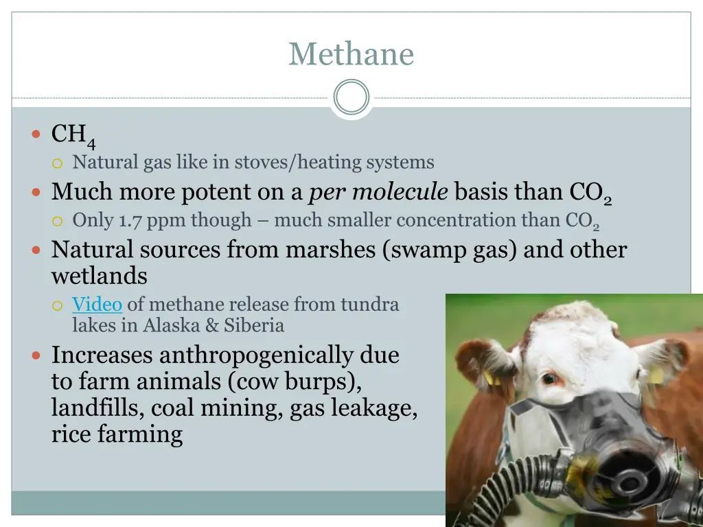 methane