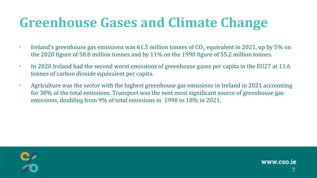 greenhouse gases and climate change