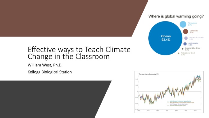 effective ways to teach climate change