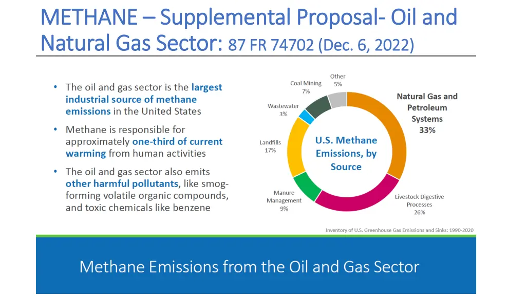 methane methane supplemental proposal