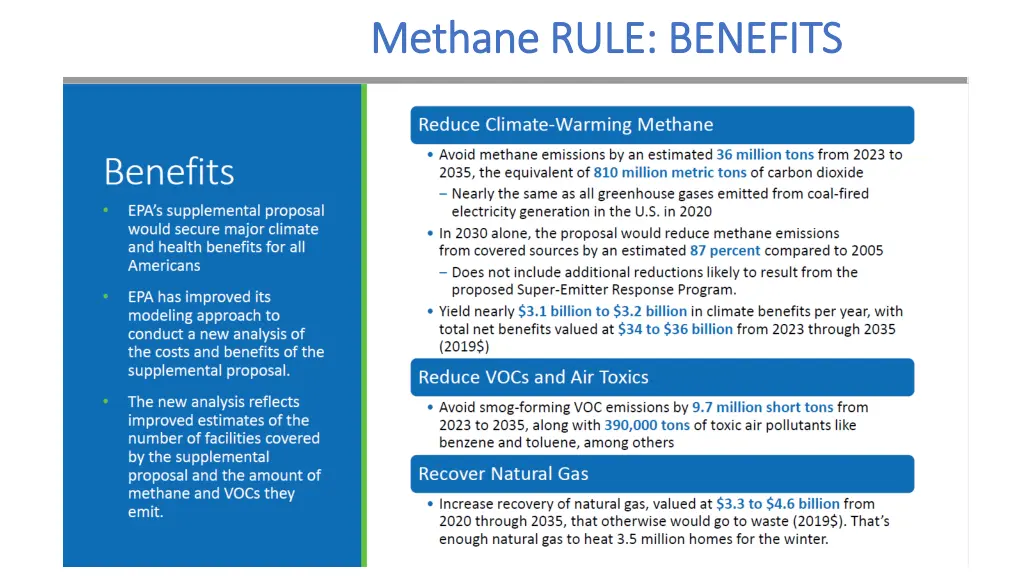 methane rule benefits methane rule benefits