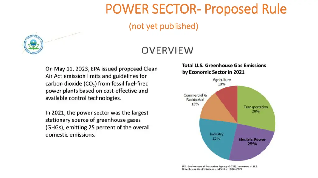 power sector power sector proposed rule