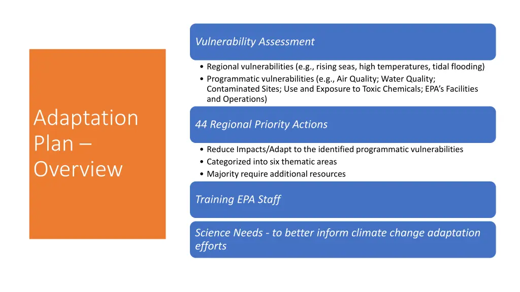 vulnerability assessment