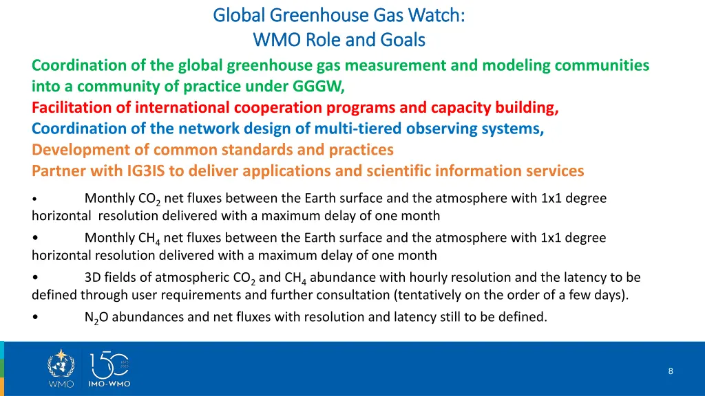 global greenhouse gas watch global greenhouse