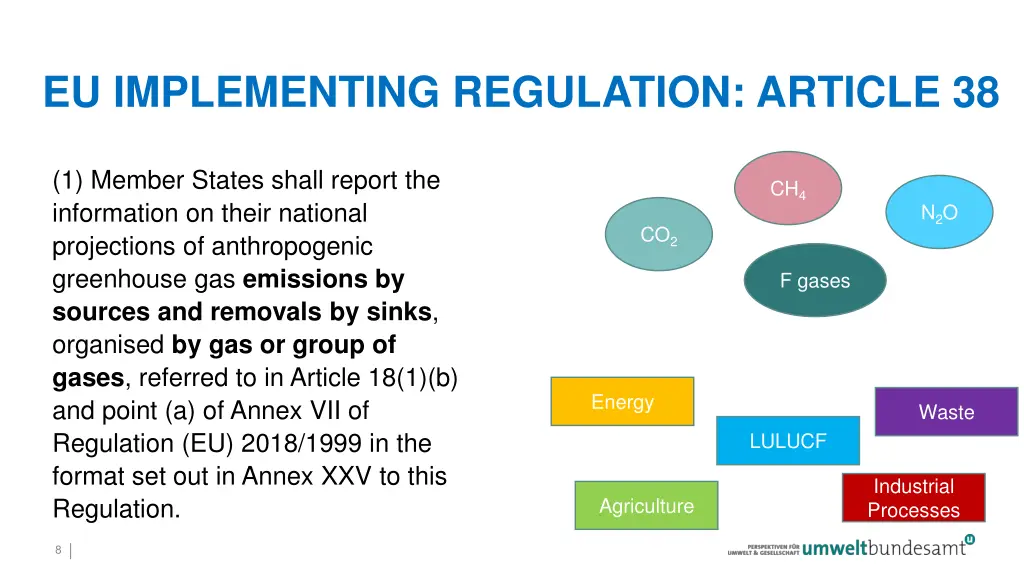 eu implementing regulation article 38