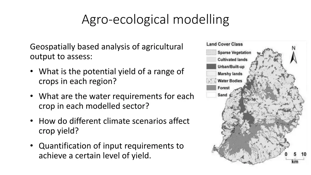 agro ecological modelling