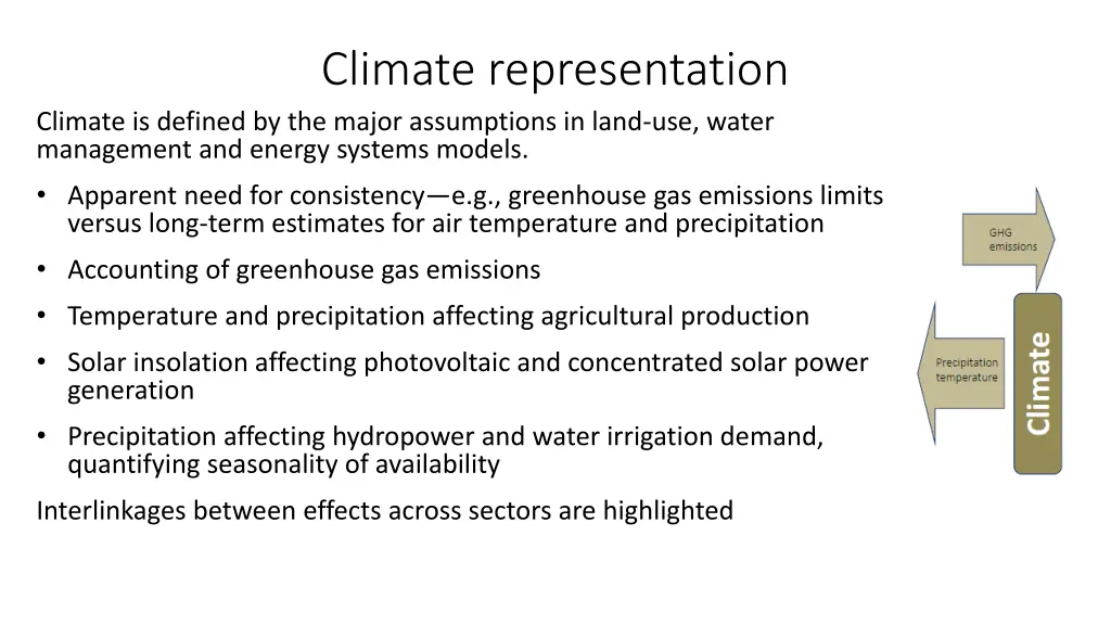 climate representation