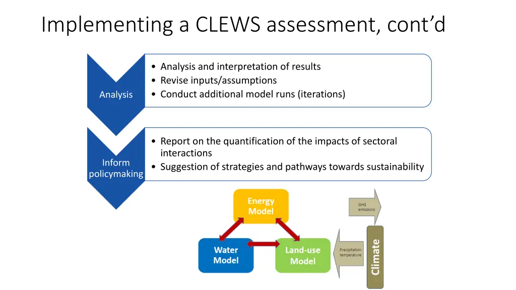 implementing a clews assessment cont d