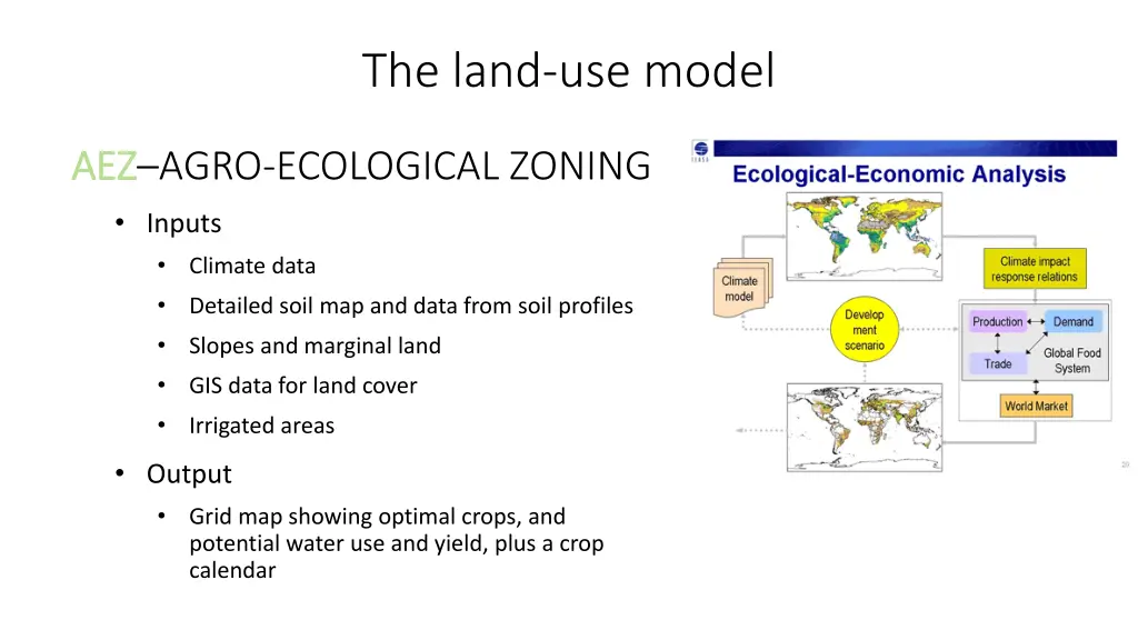 the land use model