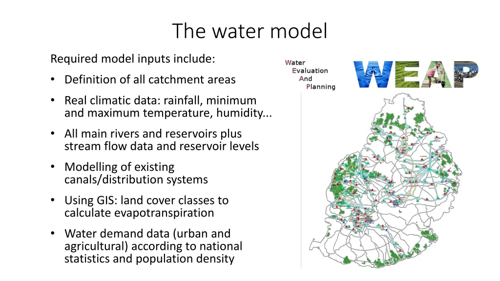 the water model