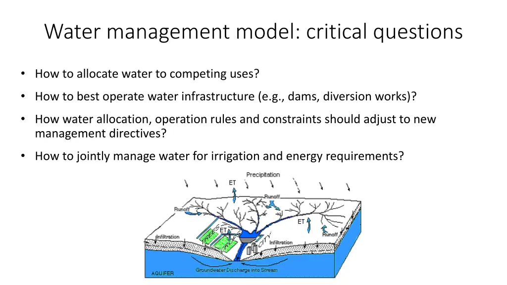 water management model critical questions