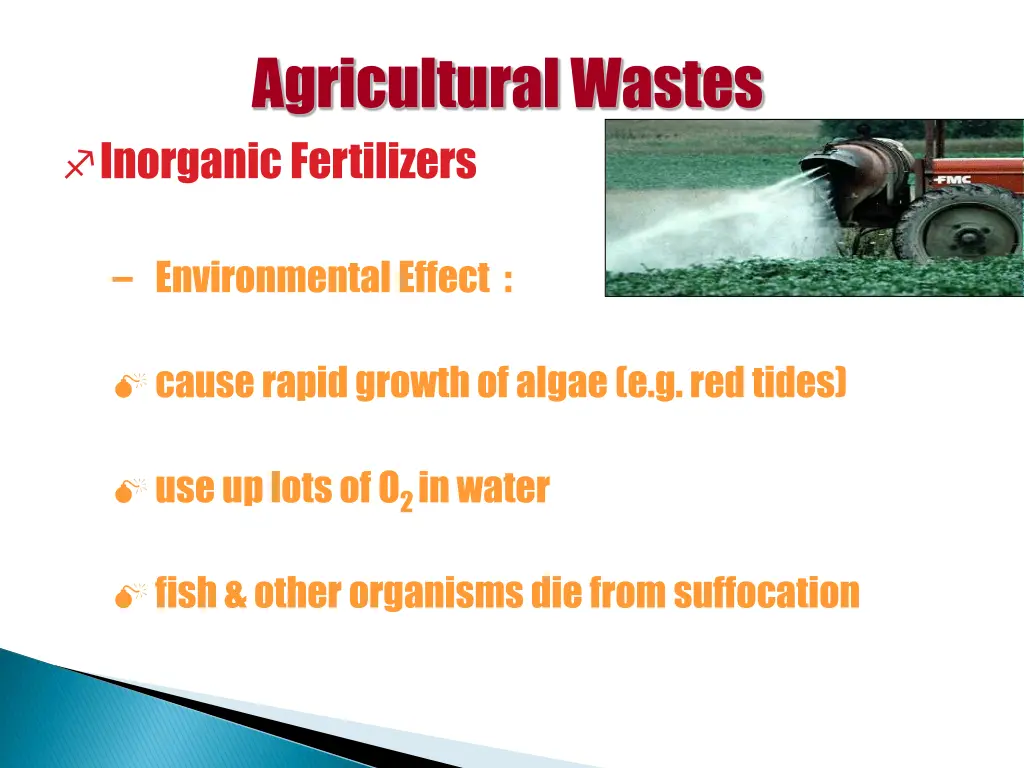 agricultural wastes inorganic fertilizers