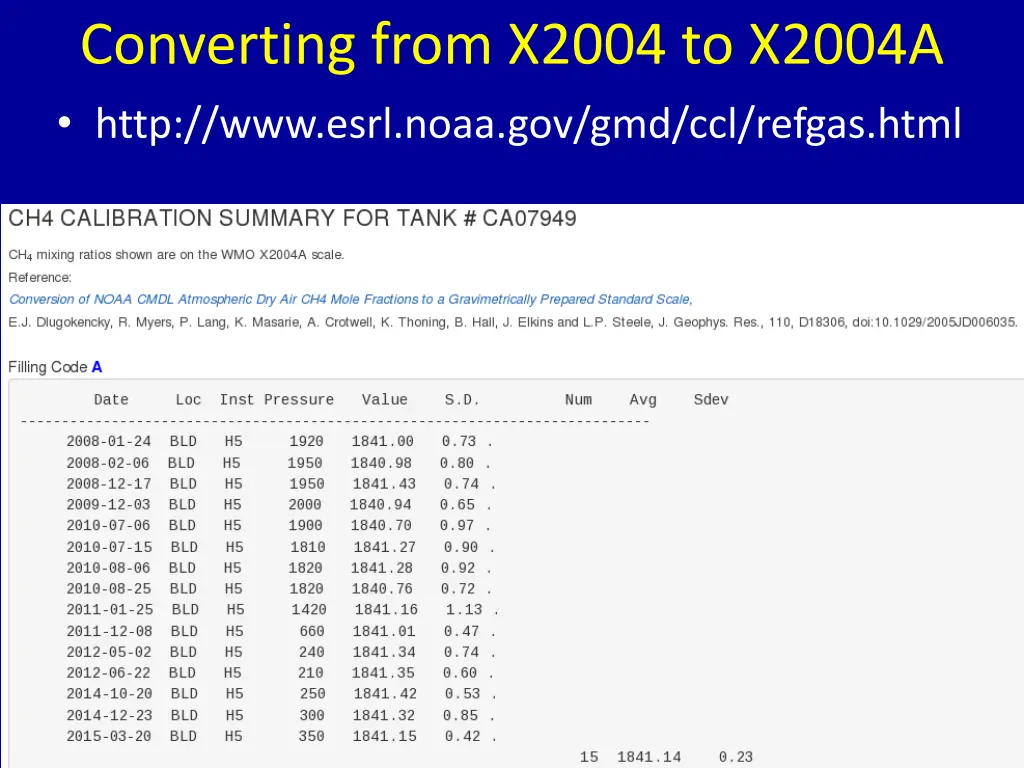 converting from x2004 to x2004a http www esrl