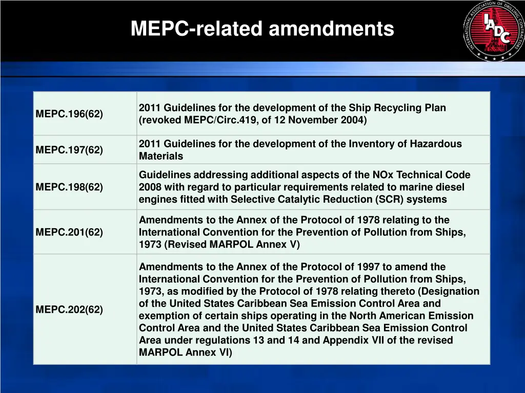 mepc related amendments