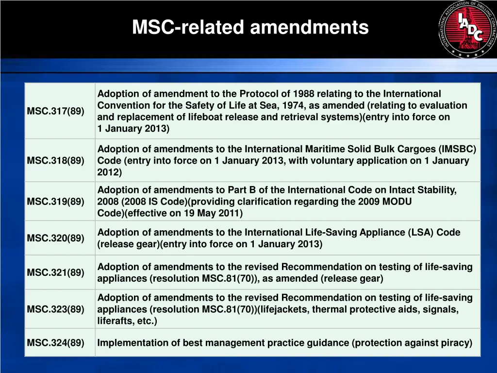 msc related amendments