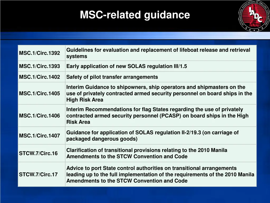 msc related guidance