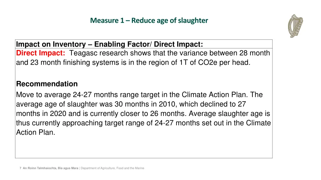 measure 1 reduce age of slaughter