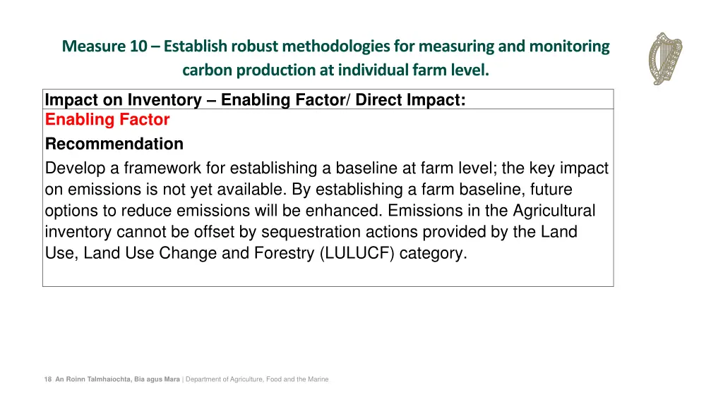 measure 10 establish robust methodologies