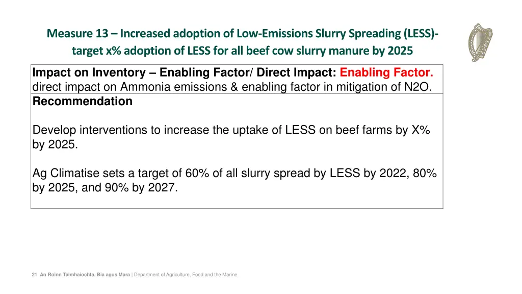 measure 13 increased adoption of low emissions