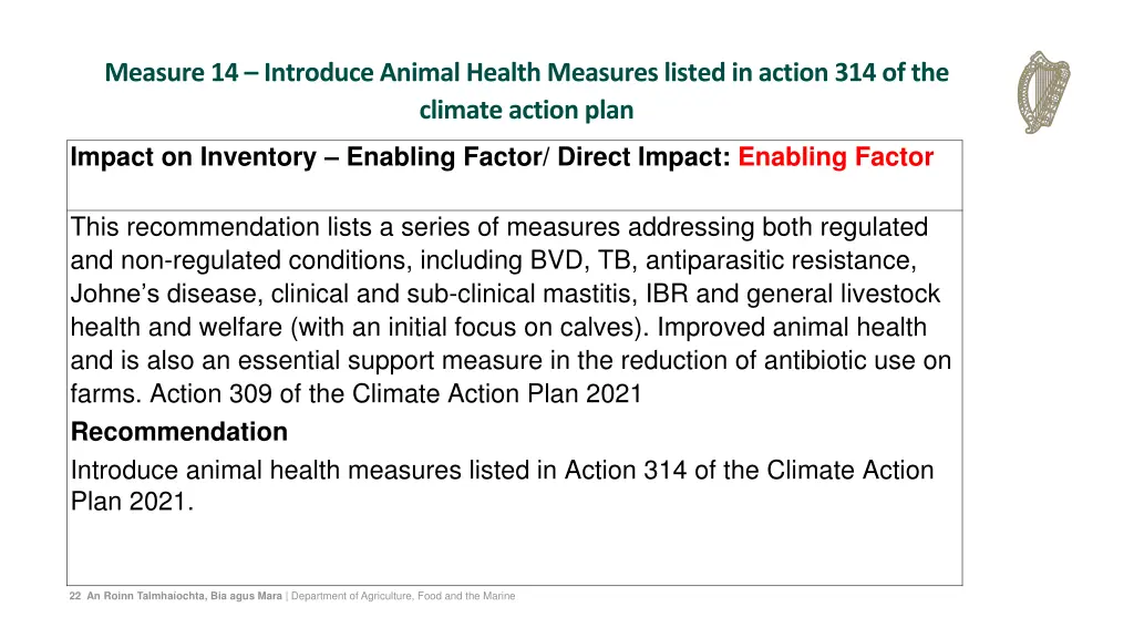 measure 14 introduce animal health measures