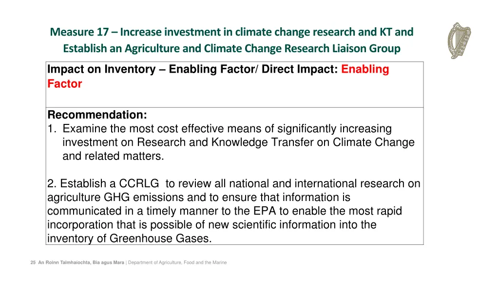 measure 17 increase investment in climate change