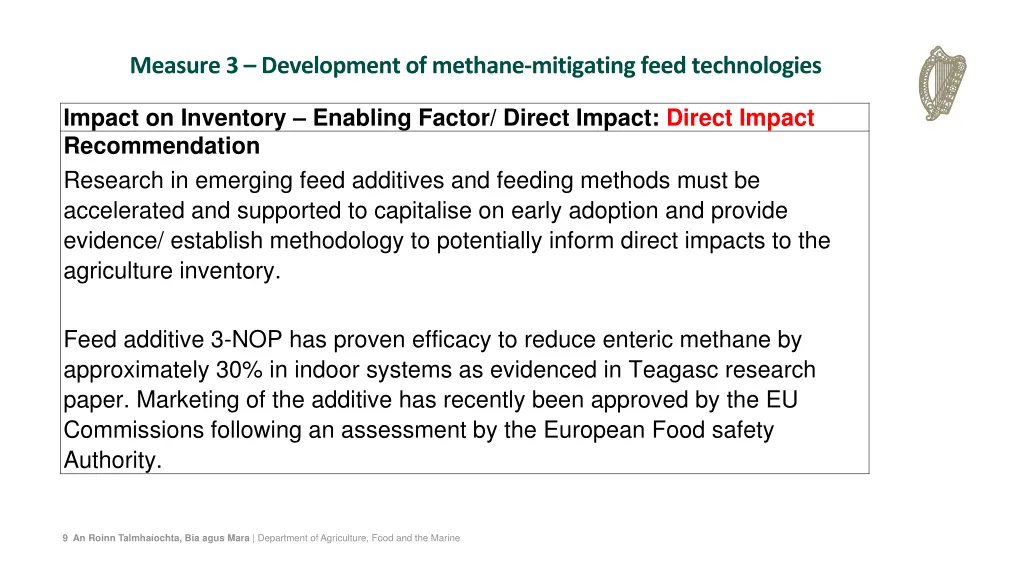 measure 3 development of methane mitigating feed