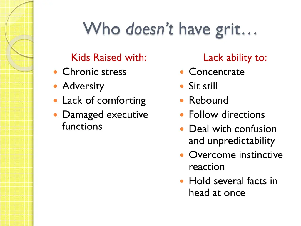 who doesn t have grit