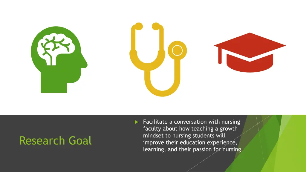 facilitate a conversation with nursing faculty