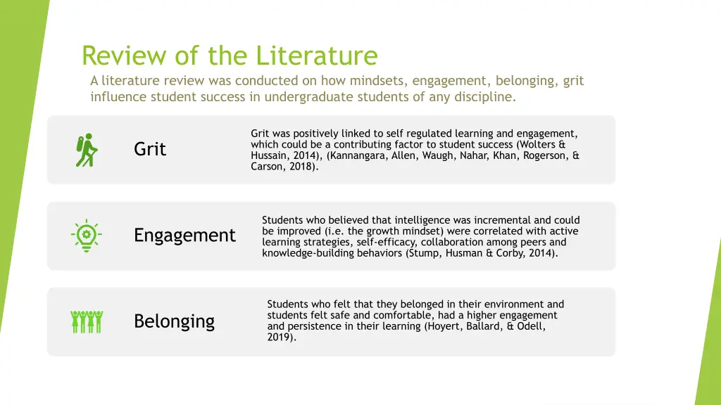 review of the literature a literature review