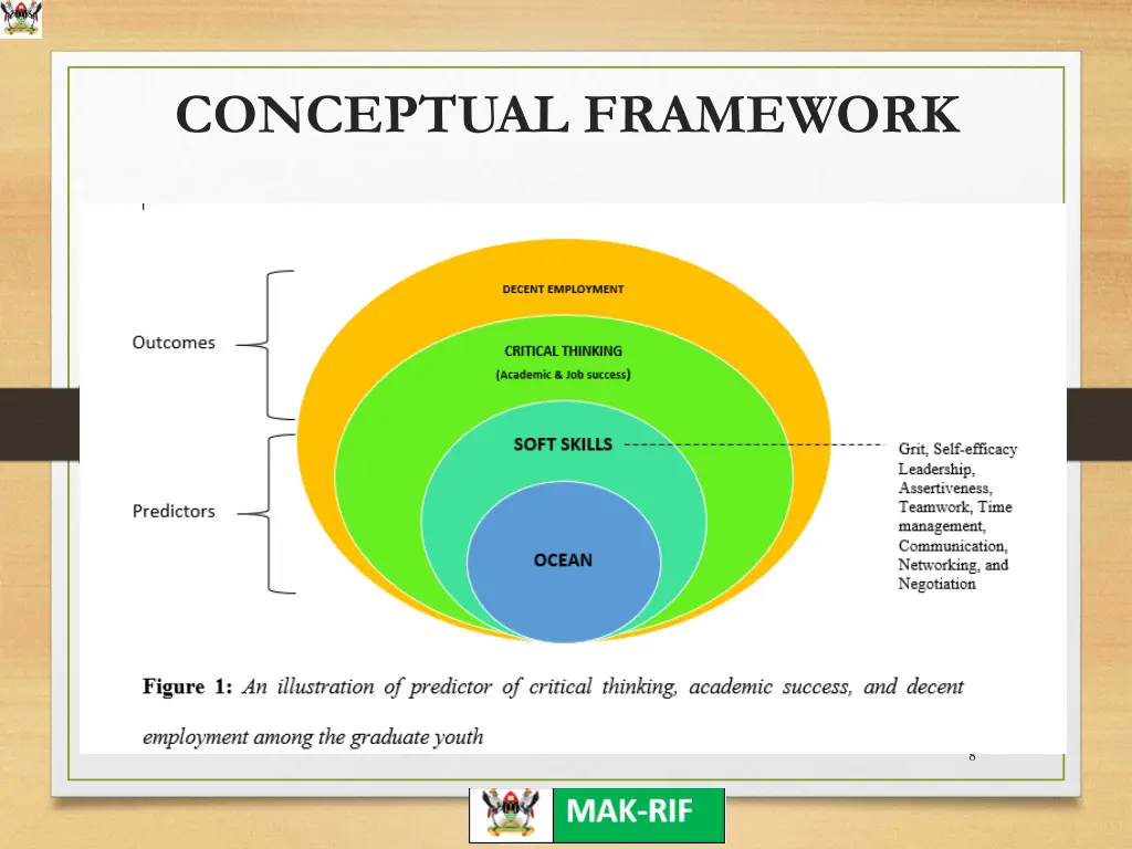 conceptual framework