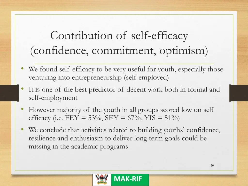 contribution of self efficacy confidence