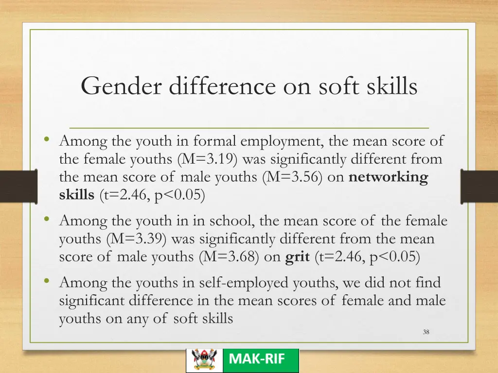 gender difference on soft skills