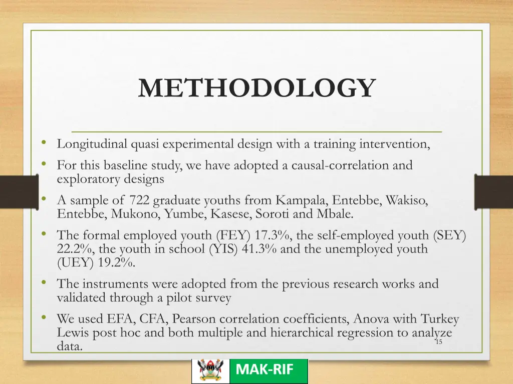 methodology