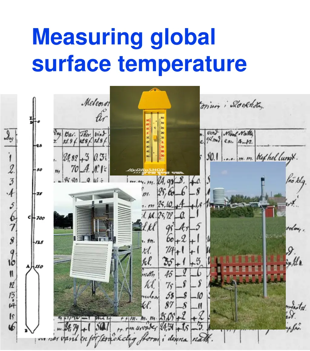 measuring global surface temperature