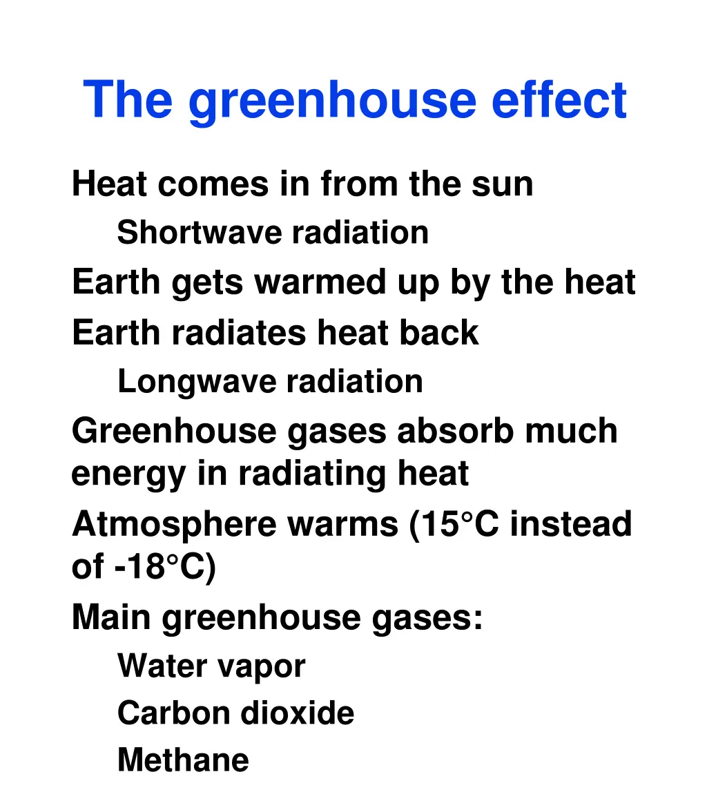 the greenhouse effect