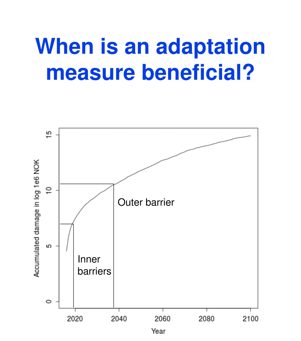 when is an adaptation measure beneficial