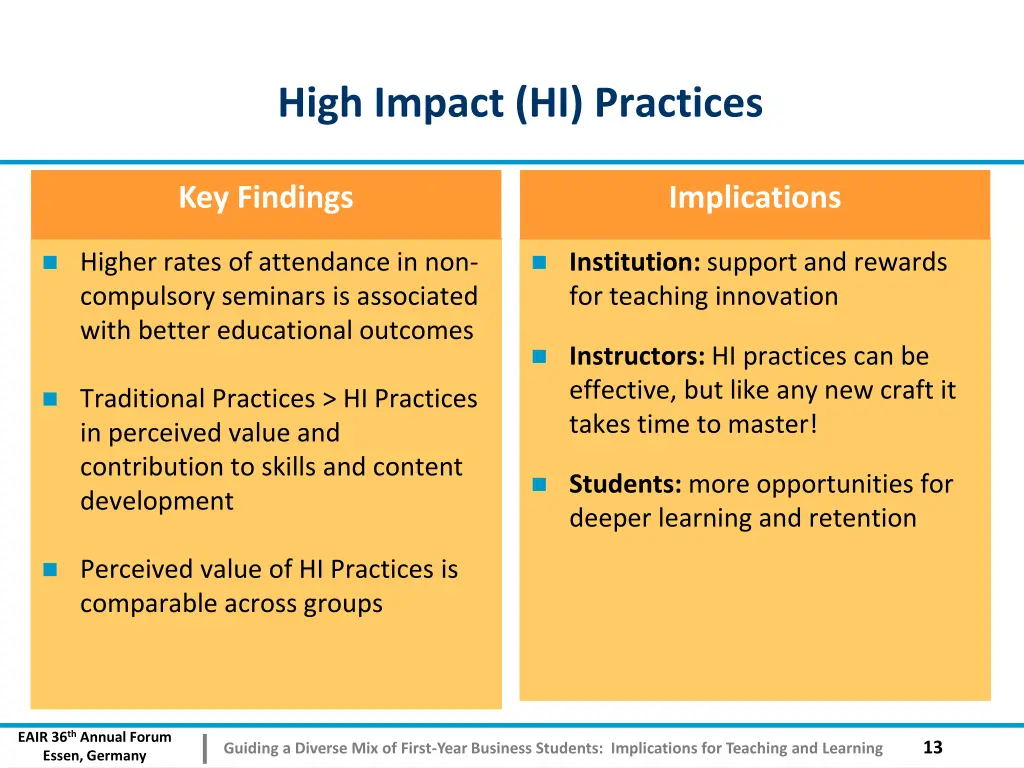 high impact hi practices