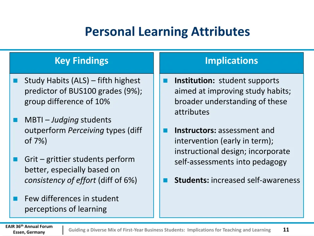 personal learning attributes