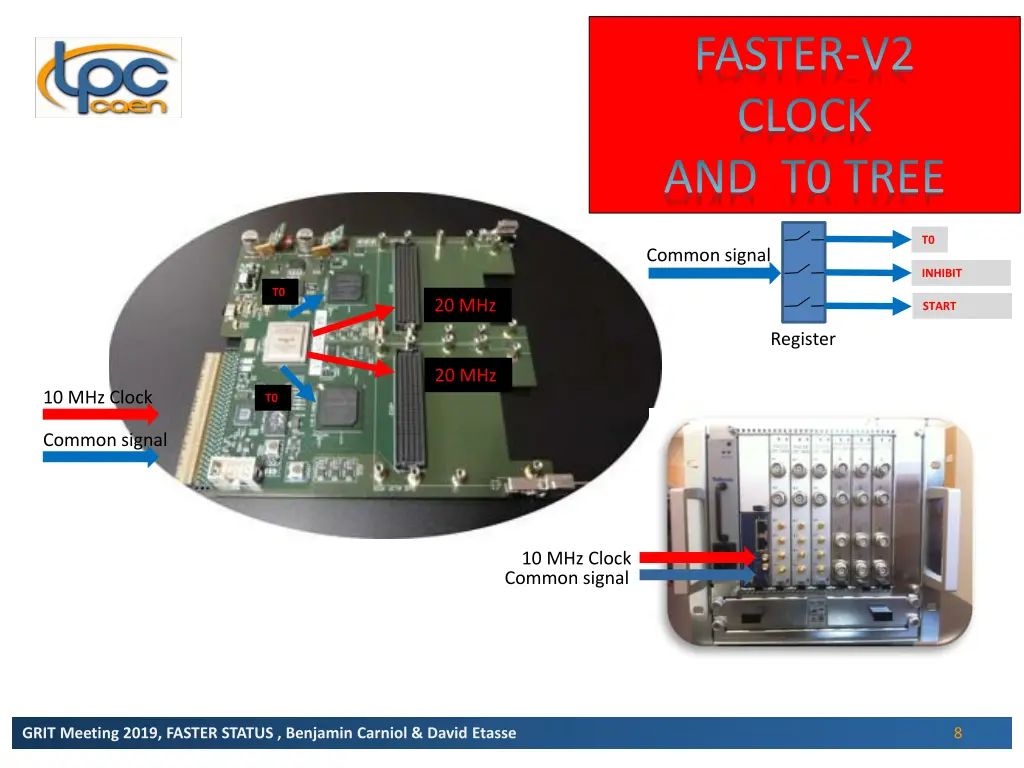 faster v2 clock and t0 tree