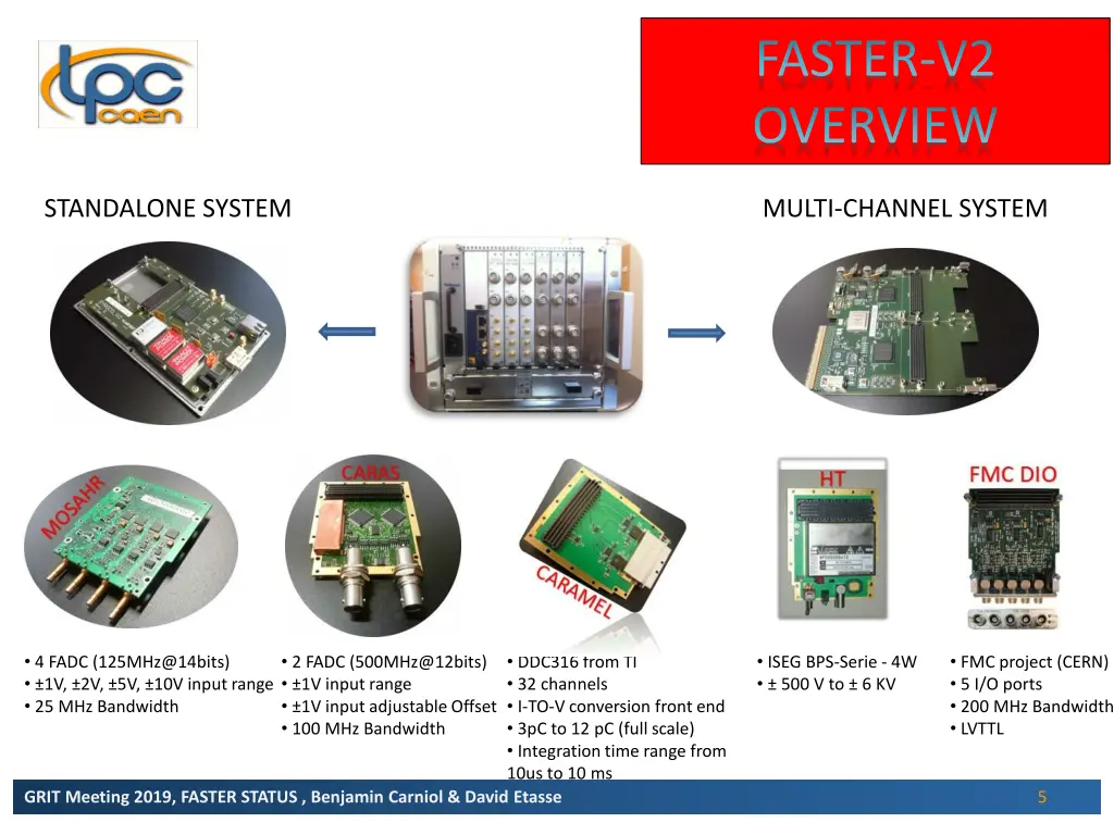 faster v2 overview 2