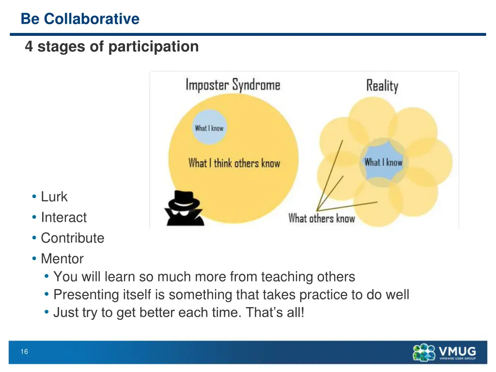 be collaborative 1