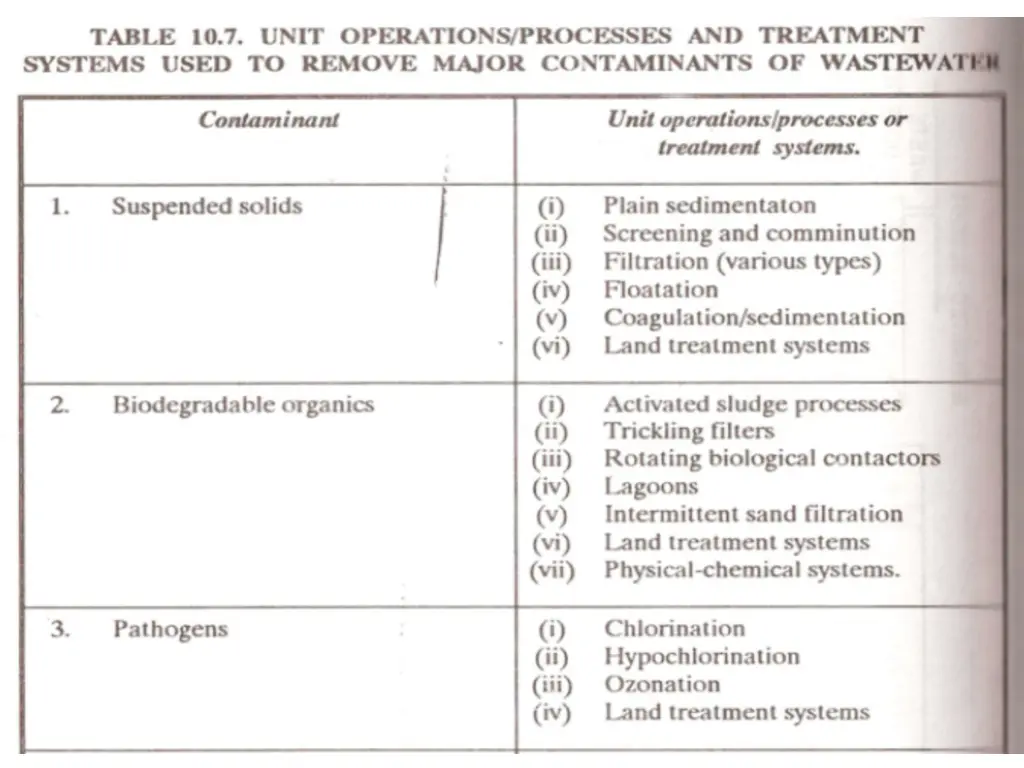 slide34